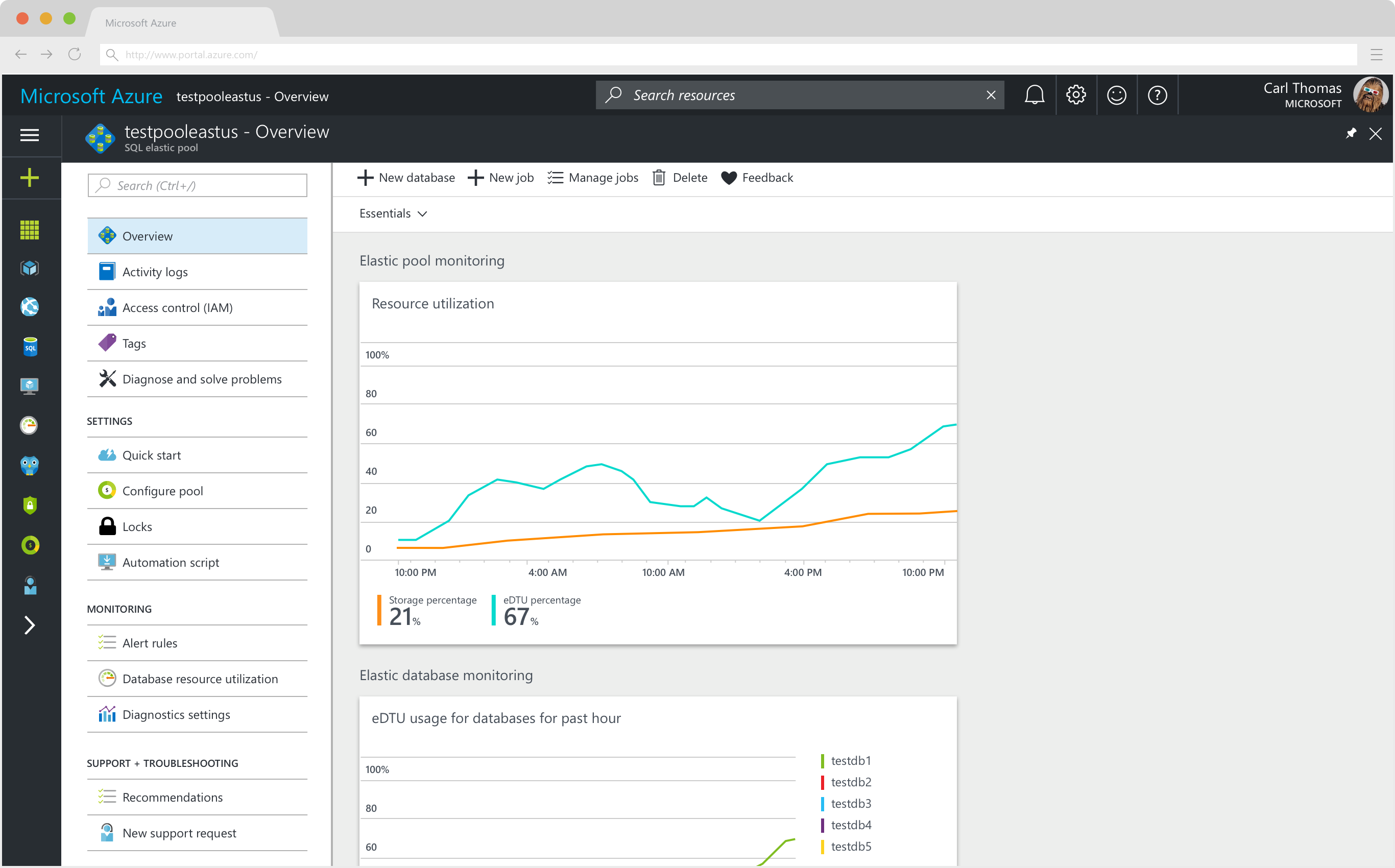 Elastic pool - Overview