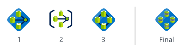 Pool icons