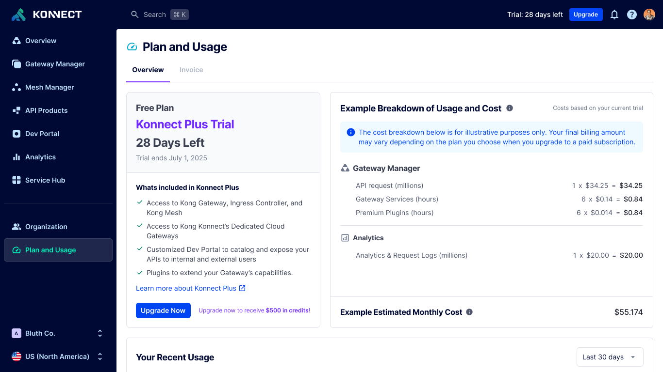 2.1 - Plan and Usage - Simplifying